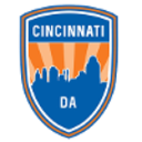 Cincinnati Development Academy U15 (Women)