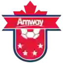 Giải vô địch Canada