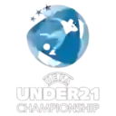 U20 Goiano, 1. Divisao