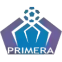 Примера Дивизион, Клаусура