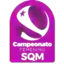 Primera Division, Women