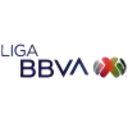 Лига MX, Клаусура