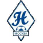 фк Нева 