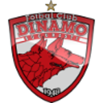 Динамо (19)