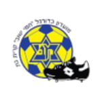 Іроні Кір'ят-Гат