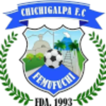 Chichigalpa