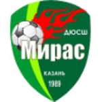 Miras U11