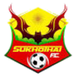 Sukhothai U19