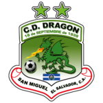 CD Dragon San Miguel (Women) score ≻ CD Dragon San Miguel (Women) latest  score today ≻ El Salvador ≡  123
