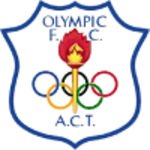 Канберра Олімпік (жін)