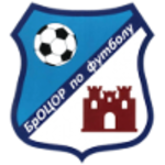 TsOR-2 Brest U15