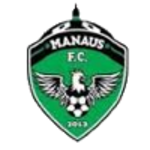 Manaus U19