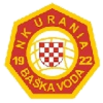 НК Уранія
