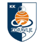 KK Vojvodina Basketball team in Serbia → KK Vojvodina match results and  fixtures