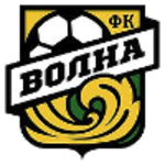 Волна Коверніно