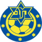 Маккабі Герцлія (U19)