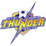 СВК Тандер (U20)