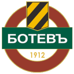 Ботев Пловдів