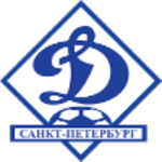 Динамо