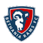 Бетания Рамс