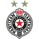 Partizan Belgrade - Vojvodina Novi Sad score ≻ 02.12.2023