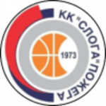 KK Vojvodina Basketball team in Serbia → KK Vojvodina match results and  fixtures