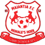 Majantja