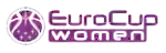 Кубок Европы. Женщины