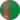 Turkmenistan (Women)