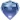 Лунда Сул