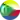 Comoro Islands (Women)