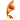 Чемпионат Европы, Женщины