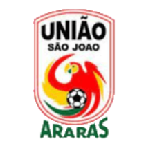 Liên hiệp São João