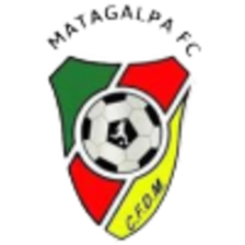 Matagalpa U20