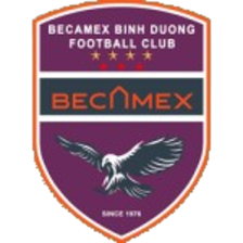 Becamex Binh Duong (Youth)