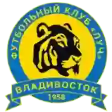Luch Vladivostok