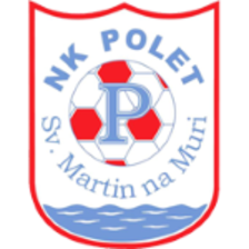 NK Polet Sv Martin