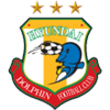 Ulsan Hyundai Mipo FC
