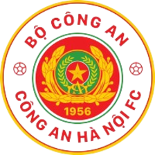 Công an Hà Nội U21