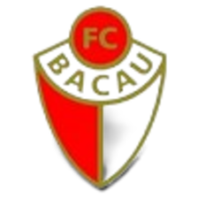 ACS Bacau U19