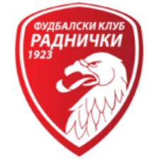 Zeleznicar Pancevo vs Red Star score today - 11.11.2023 - Match result ⊕