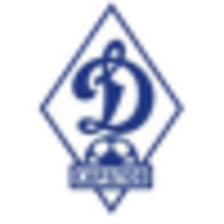 Đội bóng Dinamo Saratov