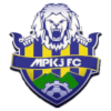 MPKJ