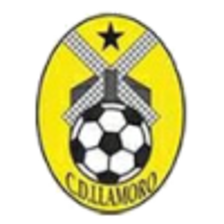 Llamoro (Femenino)
