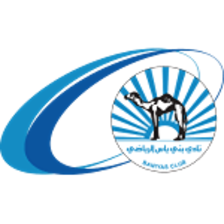 Baniyas U23