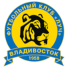 Luch-M Vladivostok