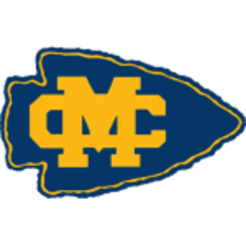 Mississippi Choctaws