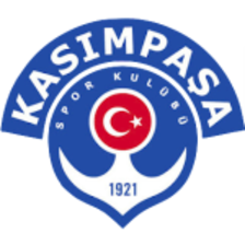 Beşiktaş vs Kayseri Basket pontuações & previsões