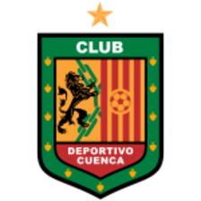 Deportivo Cuenca (Women)