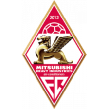 Shanghai Mitsubishi Heavy Industries Fly